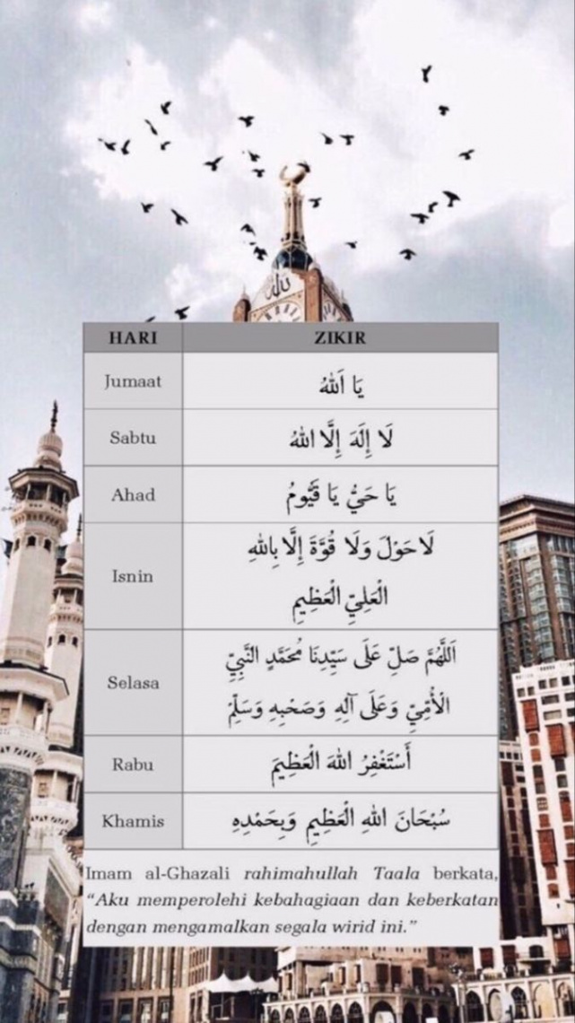 zikir harian  Islamic quotes wallpaper, Lockscreen iphone quotes